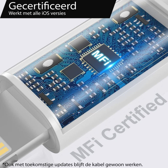 iPhone Power Adapter 45W + USB C naar Lightning Kabel 2 Meter - Extra Sterk - Snellader - Power Delivery 3.0 - USB C Adapter voor Apple iPhone 14 modellen