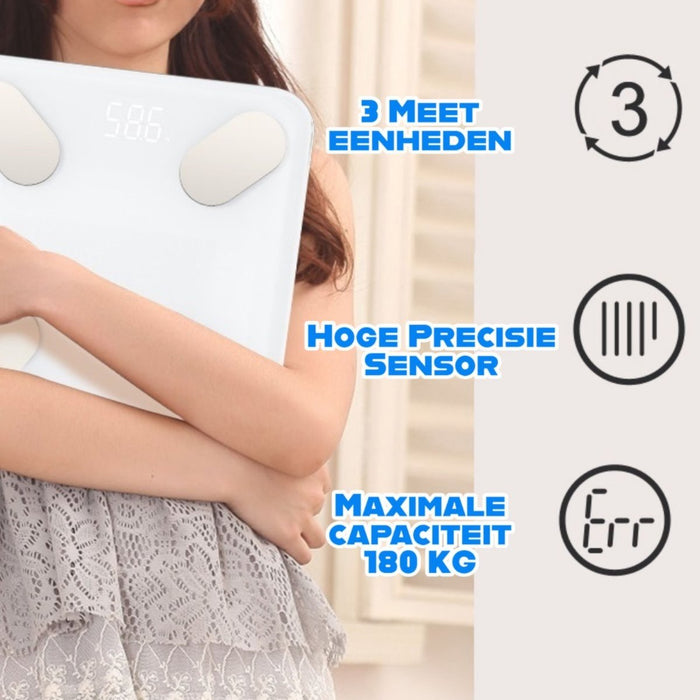 Slimme Personenweegschaal met Volledig Lichaamsanalyse en Vetpercentage - Digitale Bluetooth Weegschaal met App - Beste Koop