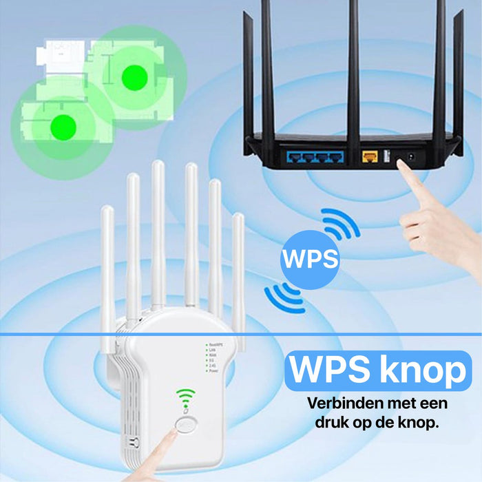 Ultra WiFi Repeater - 2024 Versie - 1200 Mbps - WPS Knop - WiFi Extender - Super WiFi Booster - Geschikt voor 2.4 Ghz en 5.0 Ghz