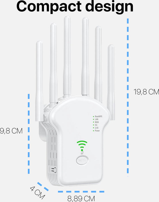 Ultra WiFi Repeater - 2024 Versie - 1200 Mbps - WPS Knop - WiFi Extender - Super WiFi Booster - Geschikt voor 2.4 Ghz en 5.0 Ghz