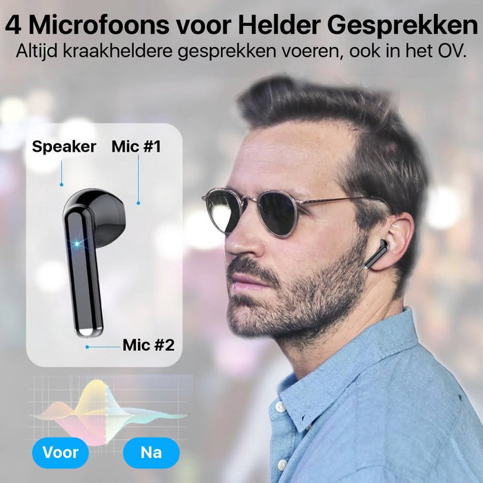 Eén Oor Bluetooth Draadloze Draaibare Handsfree Headset met Batterijdisplay Oplaadetui voor Autorijden, Kantoor en Zakelijk (520 tweede generatie Eén Oor Bluetooth Draadloze Draaibare Handsfree Headset met Batterijdisplay Oplaadetui voor Autorijden, Kantoor en Zakelijk (520 tweede generatie