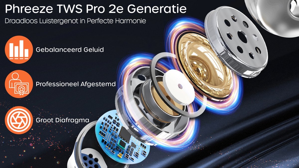 Draadloze Oordopjes Noise Cancelling - Bluetooth Oordopjes - Draadloze oortjes - Oortjes draadloos - Wit - Oordopjes - Phreeze