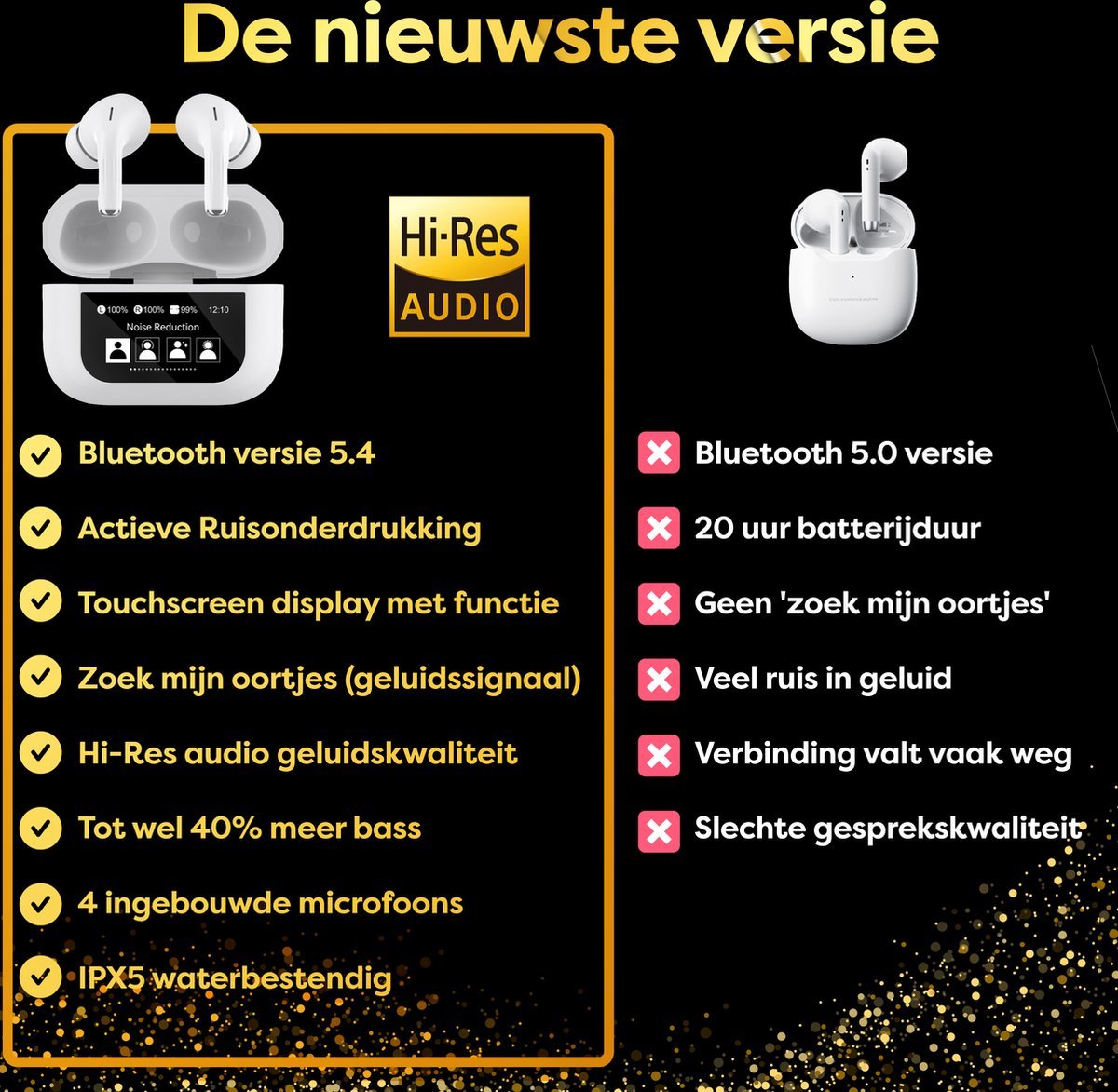 In - Ear Draadloze Oordopjes met Touch Display - Geschikt voor iPhone Oortjes - Nieuwe Bluetooth 5.4 - Noise Cancelling - Oortjes Draadloos - Originele Wireless EarBuds - Phreeze TWS9 Pro - Oordopjes - Phreeze