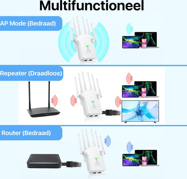 Ultra WiFi Repeater - 2024 Versie - 1200 Mbps - WPS Knop - WiFi Extender - Super WiFi Booster - Geschikt voor 2.4 Ghz en 5.0 Ghz - Gadgets - Phreeze