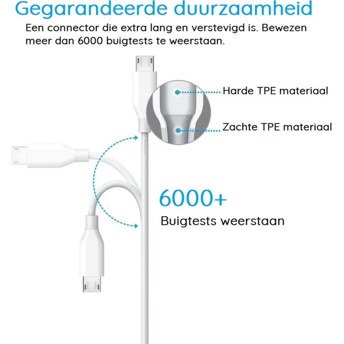 Power TPE Micro-USB Kabel voor Samsung / Huawei / PS4 / S7 Edge Plus / S9  - Data en Sychronisatie - Snellaadkabel Opladerkabel Snoer Oplaadsnoer - Micro USB Fast Charging - Oplaadkabel - 2 Meter