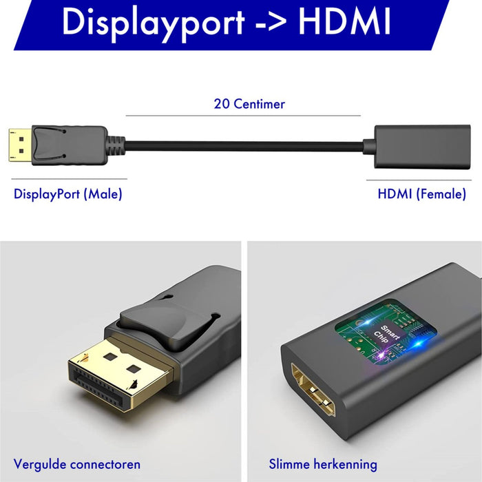 Displayport naar HDMI Adapter Kabel - Plug and play - Desktop en laptops - 4K Ondersteuning - Beamer - projector - Voor Samsung/Razer/Iiyama/AOC/Benq/LG/Apple Macbook /iMac/Surface/Dell/Lenovo/Samsung/HP