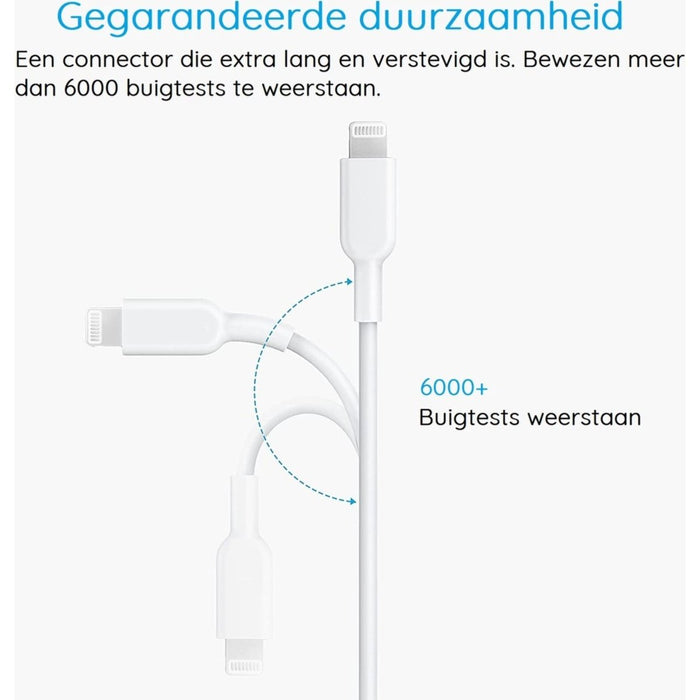 2-PACK iPhone oplader kabel - 1 Meter - Geschikt voor Apple iPhone 6,7,8,X,XS,XR,11,12,13,Mini,Pro Max- iPhone kabel - iPhone oplaadkabel - iPhone snoertje - iPhone lader - Datakabel - Lightning USB kabel - Kabels - Phreeze