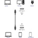 2-PACK USB-C naar USB-C Kabel 3 Meter - USB-C naar USB C - High-Speed 65W - Opladerkabel - Oplaadkabel - Oplaadsnoer - USB-C Snoer - Samsung Kabel - Snoertje - Lader - Oplader USBC Kabel - Wit - Snellader - Kabels - Phreeze