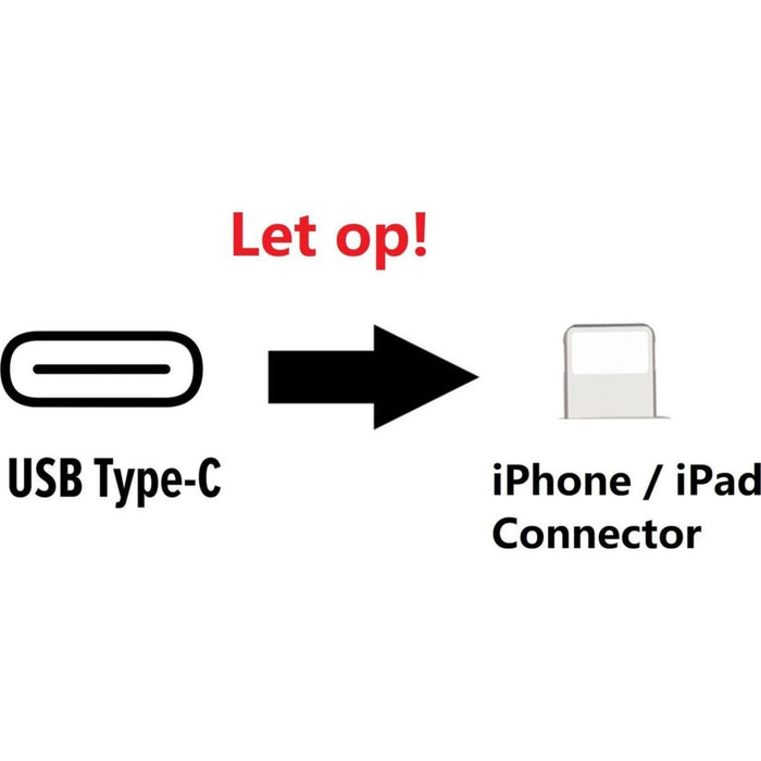 2x iPhone 12 oplader USB-C Lightning kabel - 1.5M | Uitrekbaar | Krulsnoer - geschikt voor Apple iPhone 6,7,8,X,XS,XR,11,12,Mini,Pro Max - iPhone kabel - iPhone oplaadkabel - iPhone snoertje - iPhone lader - Lightning naar USB-C - Kabels - Phreeze