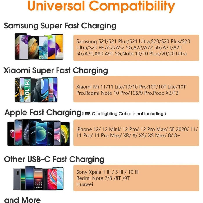 2x Lader USB-C voor Samsung S21 - Fast Charging - Adapter - Oplader - Stekker - Oplaadstekker - USB-C Oplader - Opladers - Phreeze