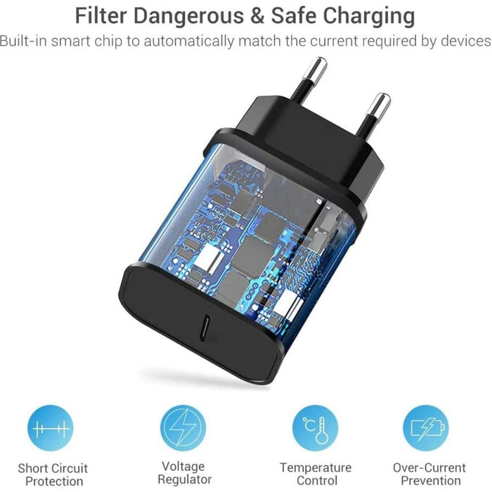 2x Lader USB-C voor Samsung S21 - Fast Charging - Adapter - Oplader - Stekker - Oplaadstekker - USB-C Oplader - Opladers - Phreeze