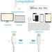 45W USB-C Adapter + USB-C naar Lightning Oplader Kabel 2 Meter - Apple iPhone, iPad en MacBook - Universele USB-C Oplader Adapter Stekker Blokje - Opladers - Phreeze