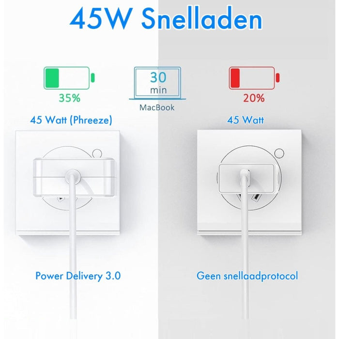 45W USB-C Lader voor Dell / HP / Lenovo / ASUS / Acer / Google Chromebook - Snellader - Oplader - AC Adapter - Voedingsadapter 45 Watt - Opladers - Phreeze