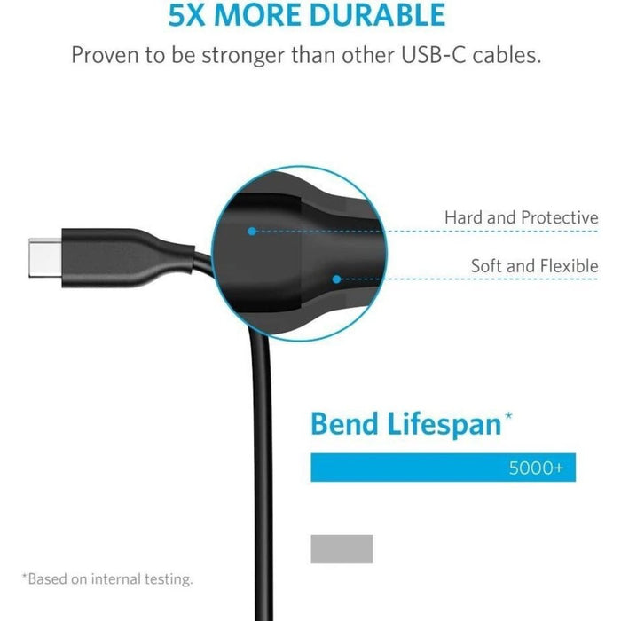 4x USB-C Data- en Laadkabel 1.5M - Uitrekbaar - Krulsnoer- 2.4A Snellader Kabel - Fast en Quick Charge Oplaadkabel - Type C Naar USB-A - Oplaadsnoer Telefoon - Laptop - Samsung Galaxy en Note - Sony - OnePlus - Gevlochten Nylon – Zwart - Kabels - Phreeze