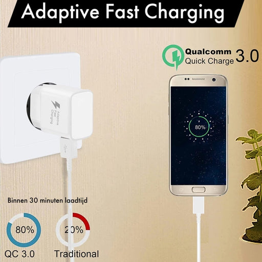 Adaptive Fast Charger voor Samsung + USB C Kabel - Samsung Oplader - Snellader - 15W - Opladers - Phreeze