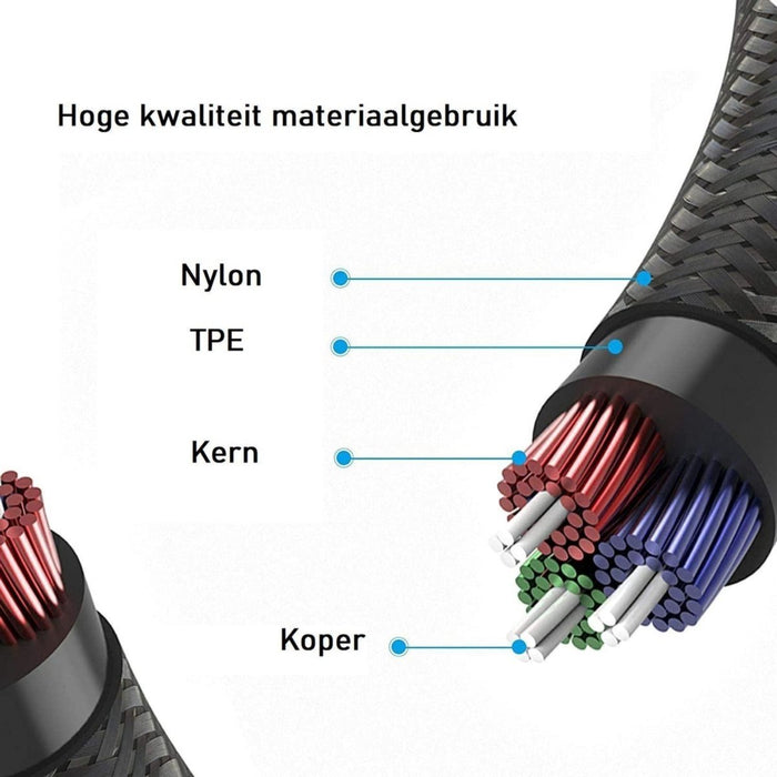 Aux Verlengkabel | Verlengkabel Audio Jack 1 Meter | Verlengsnoer Audio | 3.5 mm naar audio jack | Vergulde connectoren | - Audio & Video - Phreeze