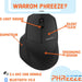 Draadloze Muis met Duimsteun - Bluetooth Muis en Draadloos Muis - Stille Muis - Silent Mouse - Draadloze Muis - Tablet Muis - Bluetooth Muis voor Laptop, HP, thuiswerken, Logitech, Microsoft, Chromebook, Apple MacBook, Android - Computer - Phreeze