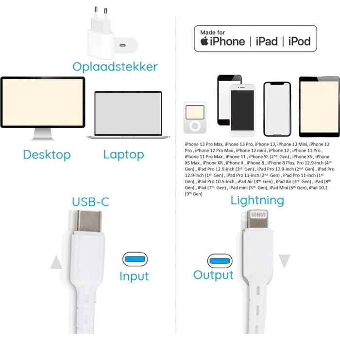 iPhone 13 oplaadstekker 20W USB-C Power oplader met 2 Meter kabel - Apple iPhone 13 - Apple iPad - USB-C Apple Magsafe Snellader iPhone 13 / 12 / 11 / iPad / 13 Pro Max / iPhone 13 Pro | iPhone 13 Lader | USBC lader | USB-C Lader | iPhone 13