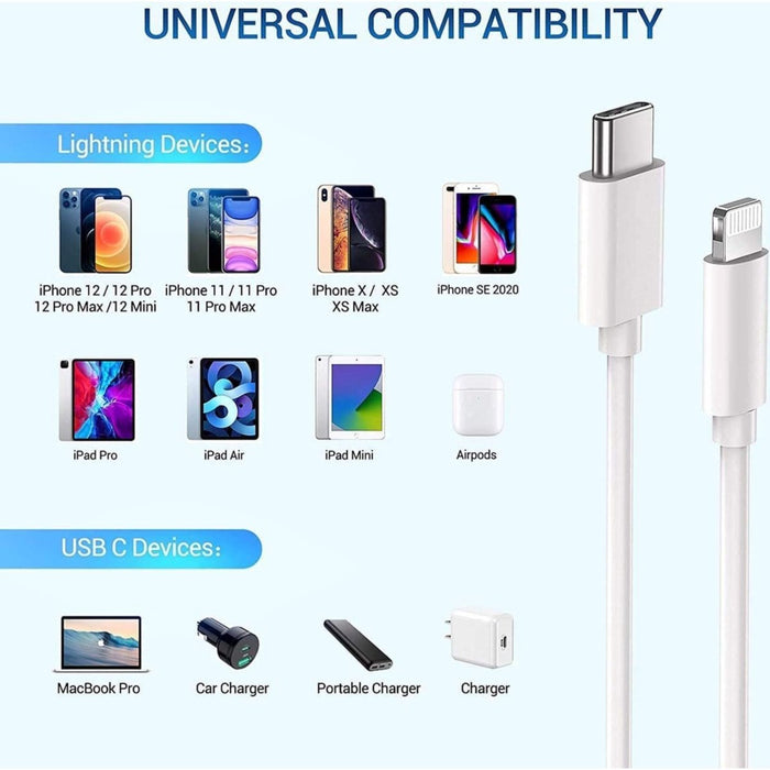 iPhone Kabel - USB kabel naar lightning - 1 meter - 2 Stuks - Geschikt voor Apple iPhone en Apple iPad