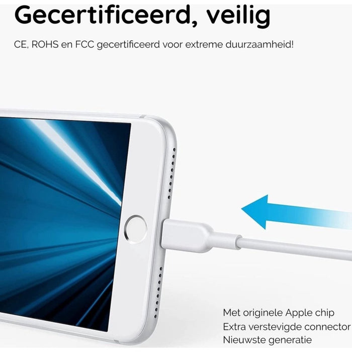 iPhone Oplader met 2x Lightning Kabel - 1 Meter - 2.1A Snellader - Voor Apple iPhone en Apple iPad - Apple Oplader - Apple Kabel