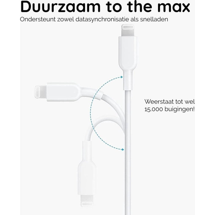 iPhone Oplader met 2x Lightning Kabel - 1 Meter - 2.1A Snellader - Voor Apple iPhone en Apple iPad - Apple Oplader - Apple Kabel