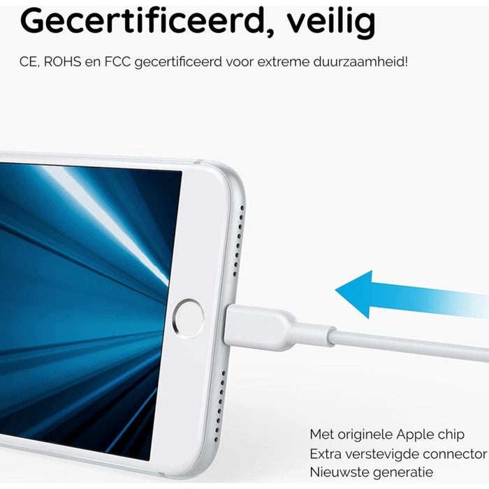 iPhone Oplader met 2x Lightning Kabel - 2 Meter - 2.1A Snellader - Voor Apple iPhone en Apple iPad - Apple Oplader - Apple Kabel