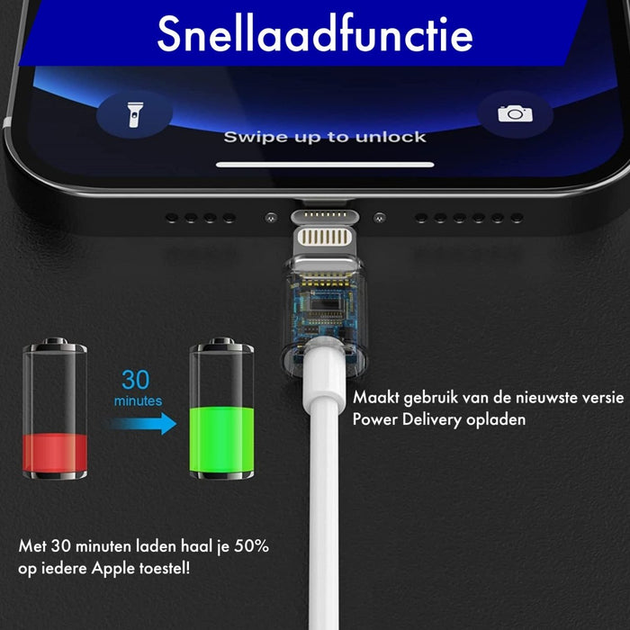 iPhone Snellader met USB C Lightning Kabel - 4 PACK - 20W Power Oplader Adapter voor Apple iPhone en Airpods