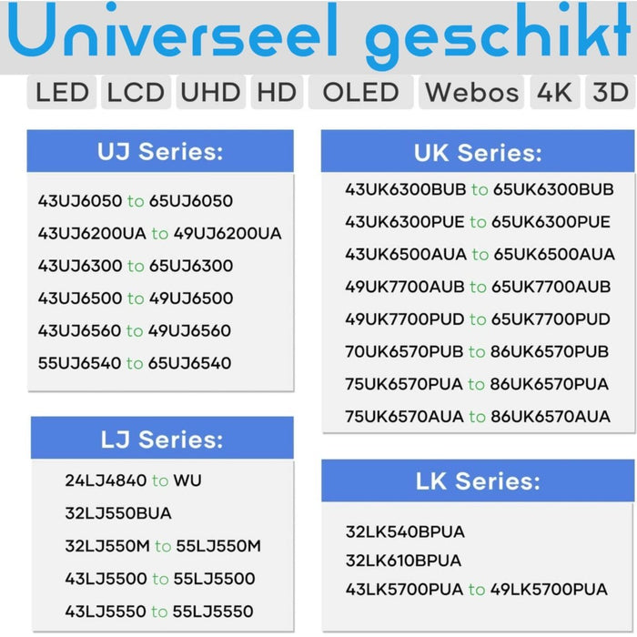 LG - Afstandsbediening- Smart- Universeel- 2 Stuks - LG Akb75095308
