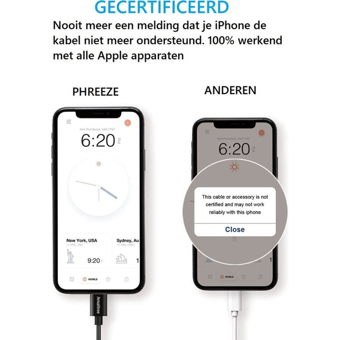 Lightning naar Jack Kabel - 3.5 Audio Hi-Fi - Nylon Gevlochten - Hi-Res Audio - Aux Kabel iPhone - Apple iPhone Lightning naar 3.5mm Kabel - 1.2M - Zwart