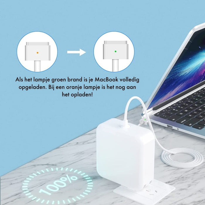 cultuur Bevatten Ramen wassen MacBook Pro adapter 85W - MagSafe 2 - 15 inch - A1424 — Phreeze