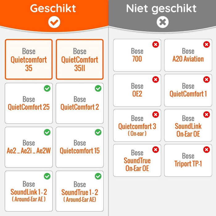 Oorkussens voor Bose QuietComfort 35 II + Reparatieset + Handleiding - Earpads Headphone Vervangen Bose - Bose Earpads - Bose Earphone - Bose QC35 II