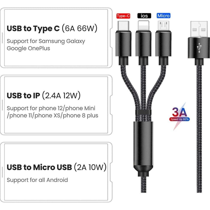 Oplaadkabel iPhone / Samsung - USB-C - Lightning - Micro USB - 3 in 1 - Snellaadkabel - Oplader kabel - Micro- Geschikt voor Samsung / iPhone / Huawei / Sony / LG