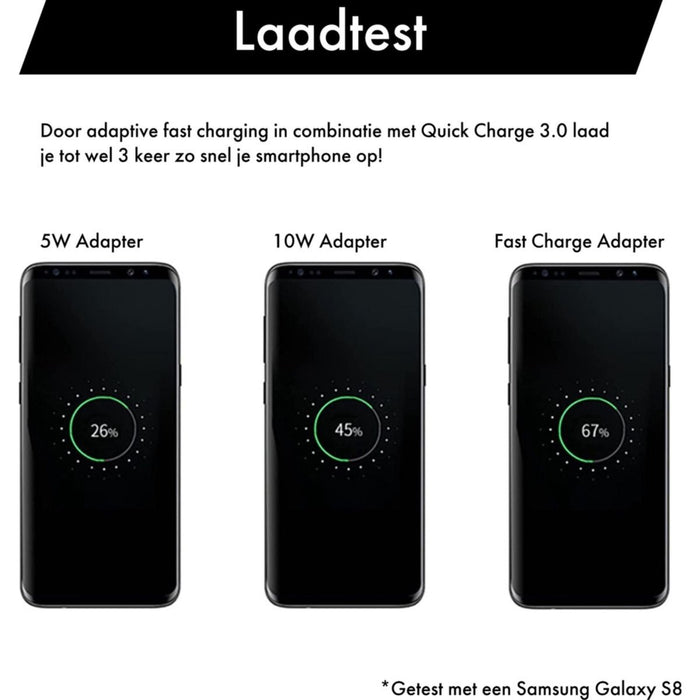 Oplader voor Samsung + USB C oplaadkabel - 1 meter - Smart Fast Charger - zwart - Snellader met USB naar USB-C kabel