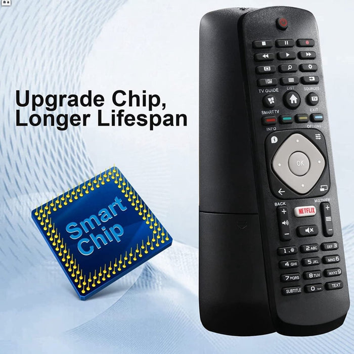 Philips Afstandsbediening - Compatibel met alle Philips Smart TV modellen - Voorgeprogrammeerd