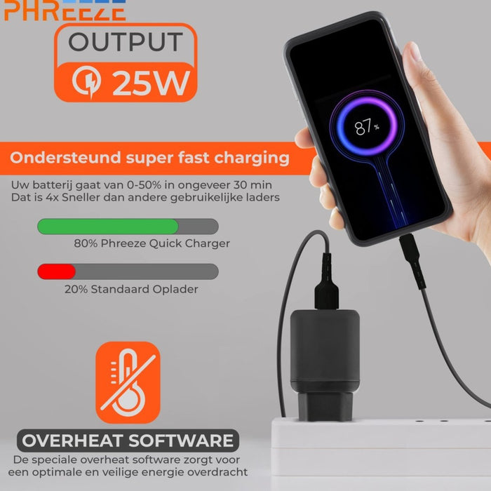 Phreeze 25W USB-C Samsung Adapter met Super Fast Charge - PHR-AC62PD