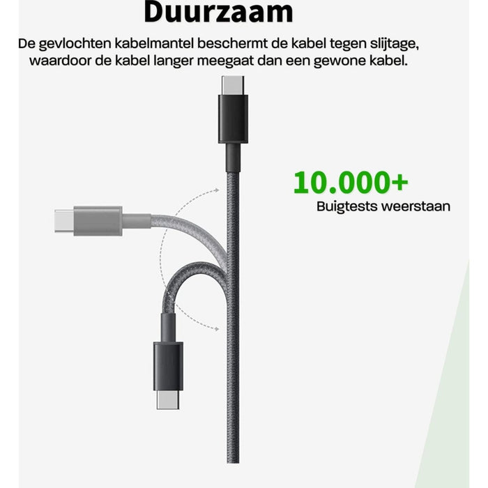 Phreeze Dual USB-C Snellader 35W - Inclusief 1m Gevlochten USB-C Kabel - GaN Technologie - Super Fast + Quick Charge voor Samsung Galaxy S23 Ultra / Tab A8 2022 etc., - Zwart - Phreeze