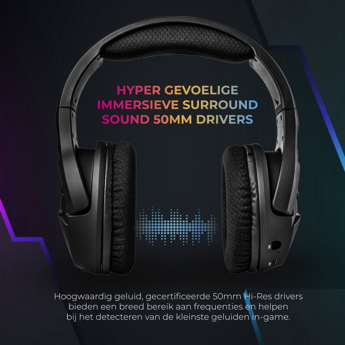 Phreeze GH-W Draadloze Gaming Headset met Microfoon - 2.4 GHZ Draadloos USB-C en USB-A - Voor PS4/PS5/XBOX/NINTENDO SWITCH - Over Ear Koptelefoon met RGB Verlichting - 15 Uur Speeltijd - Game Headset - Geschikt voor FPS Shooters en RPG