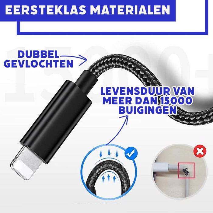 Phreeze™ iPhone Aux Kabel - Aux 3.5mm Jack naar Apple Lightning Audiokabel voor in Auto, Speaker en Soundbar - Geschikt voor iPhone X/11/12/13 en iPad