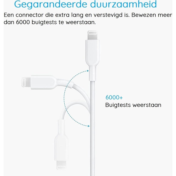 Phreeze USB Power Adapter + USB Lightning Kabel - Milieuvriendelijk - Gecertificeerd - Geschikt voor Apple iPad 2017/2018/10.2 en iPhone XS/XR/10/8/7/SE