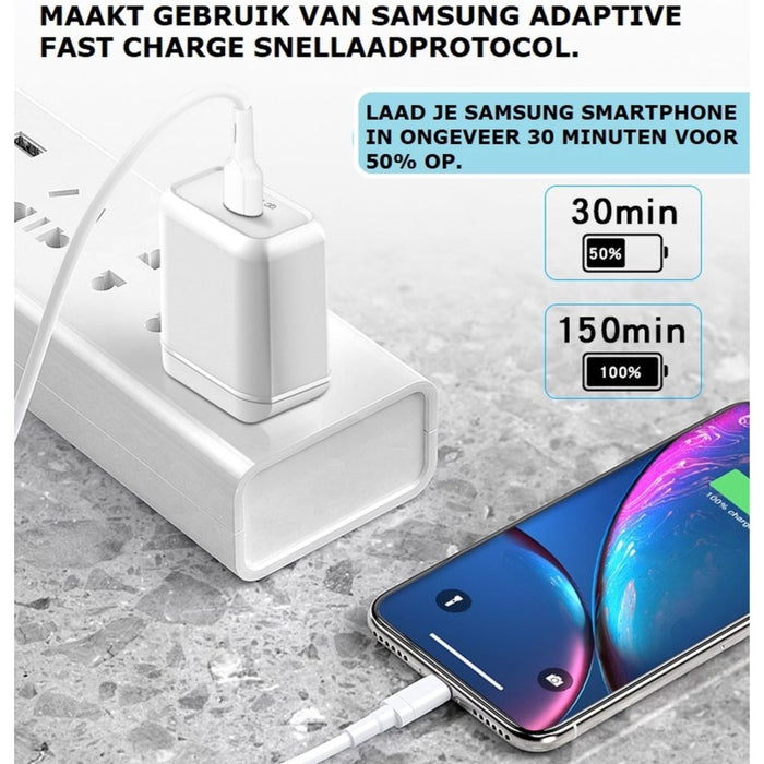 Phreeze Wandlader Quick Charge voor Samsung - Universele USB Adapter met Snellaadfunctie voor HTC/OPPO/Xiaomi/Nokia/OnePlus/Tablet - Oplaadblokje - USB Stekker - Thuislader - Wandlader - PowerPort