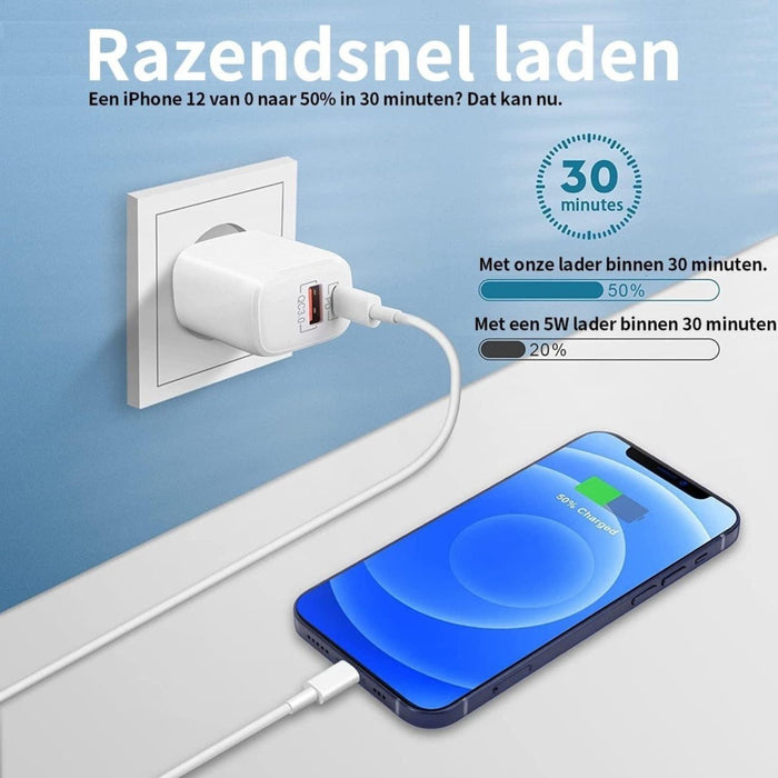 Power Adapter 38W Thuislader met USB Quick Charge 3.0 en USB-C Poorten - Oplader Stekker Lader - Geschikt voor Apple iPhone 13/13Pro/12/12 Pro Max/11/XS/XR/X/iPad/AirPods Pro