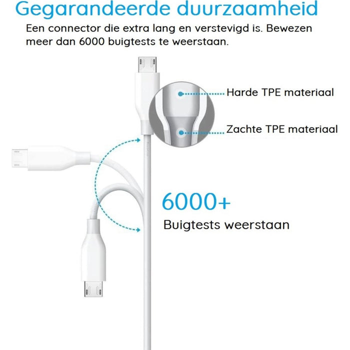 Power TPE Micro-USB Kabel voor Samsung / Huawei / PS4 / S7 / S9 - Data en Sychronisatie - Snellaadkabel Opladerkabel Snoer Oplaadsnoer - Micro USB Fast Charging - Oplaadkabel - 1 Meter