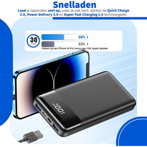 Powerbank 20.000 mah - Ultra Snellader 22.5W - Quick charge 4.0 - LED-display - USB, USB C & Micro USB - Geschikt voor Apple/Android - Powerbank Iphone - Powerbank Samsung - Toegestaan in vliegtuig - Zwart - Powerbanks - Phreeze