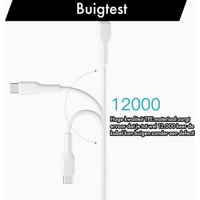 Premium Fast Charger Samsung + Extra Sterke USB-C Kabel - 2 Meter - Snellader - Voor Samsung Oplader A51/A52/A53/A71/A72/A73/A11/A12/A13 etc.