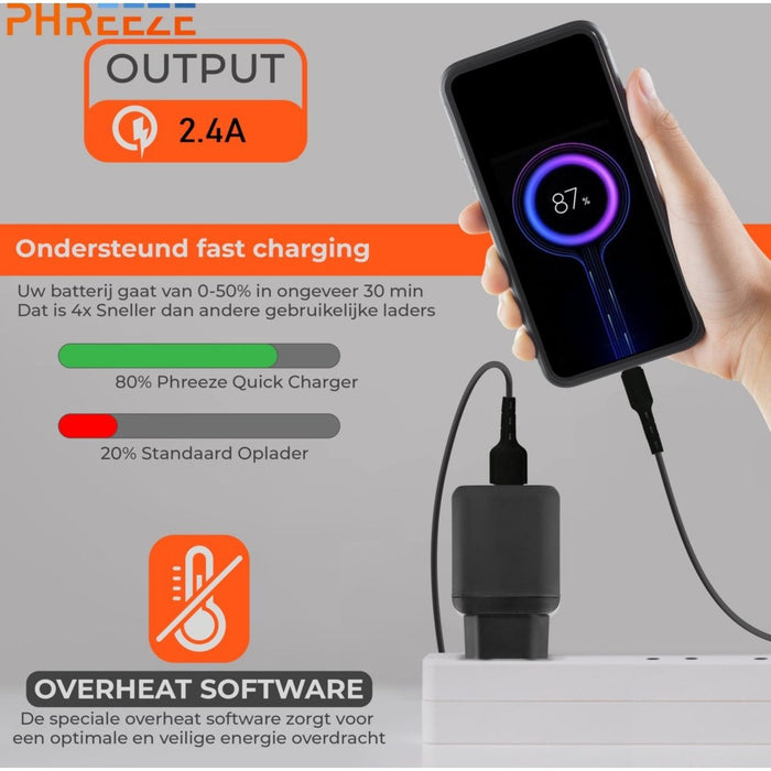 Quick Charge Oplaadsetje + 2 Meter Fast Charge oplader kabel voor iPhone en iPad - iPhone 6, 7, 8, SE, SE2, SE3, X, Xr, Xs, Xs Max, 11 , 12 en iPad 5/6/7 en 10.2 inch - Fast Charger - Oplaadstekker met Lightning Kabel voor iPad en iPhone