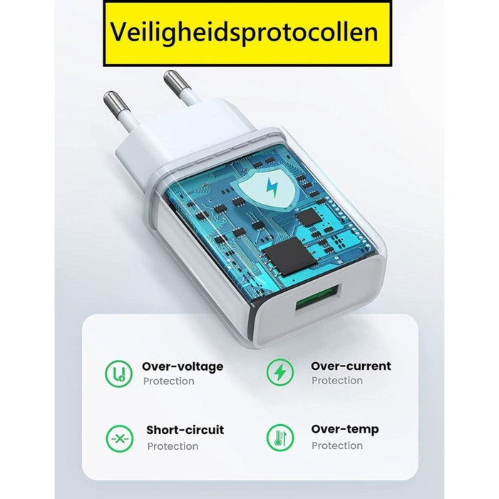 Quick Charge oplaadstekker 15W met USB-C Kabel | 2 Meter | USB Power oplader met USB-C Kabel |  Samsung S21 / S20 - USB Samsung Fast Charge |Snellader Samsung S21 Ultra / Plus / S20 Ultra / Plus / FE / A72 / A52 / A51 Lader |Samsung Adapter
