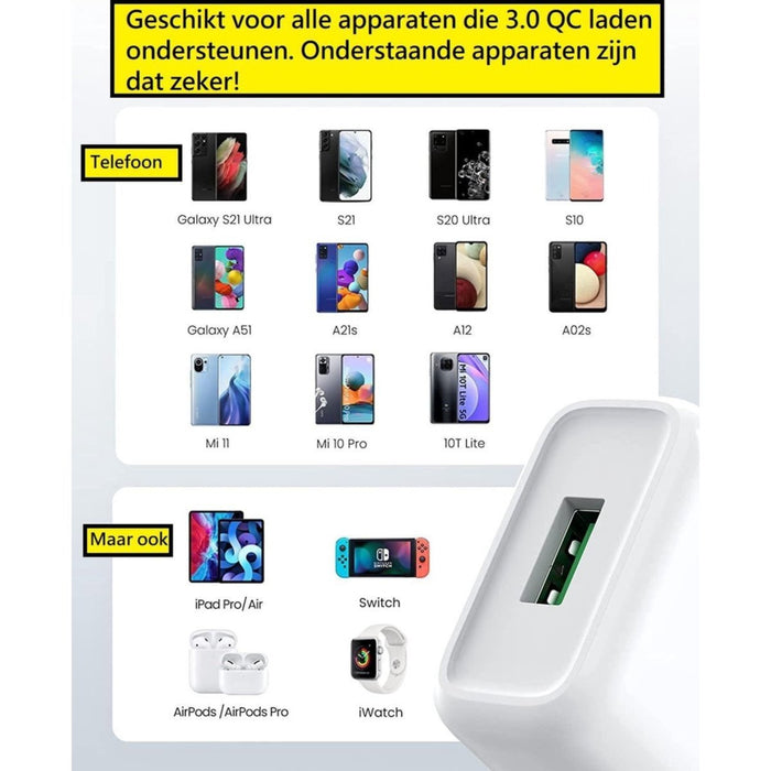 Quick Charge oplaadstekker 15W met USB-C Kabel | 2 Meter | USB Power oplader met USB-C Kabel |  Samsung S21 / S20 - USB Samsung Fast Charge |Snellader Samsung S21 Ultra / Plus / S20 Ultra / Plus / FE / A72 / A52 / A51 Lader |Samsung Adapter