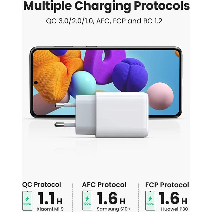 Quick Charge Oplaadstekker 15W USB Power oplader |  Samsung Galaxy S21 / S20 - A10/A11/A12/A21/A21s/A20e/A30/A31/A32/A50/A51/A52/A70/A71/A72 - USB Samsung Fast Charger |Snellader Samsung S21 Ultra / Plus / S20 Ultra / Plus