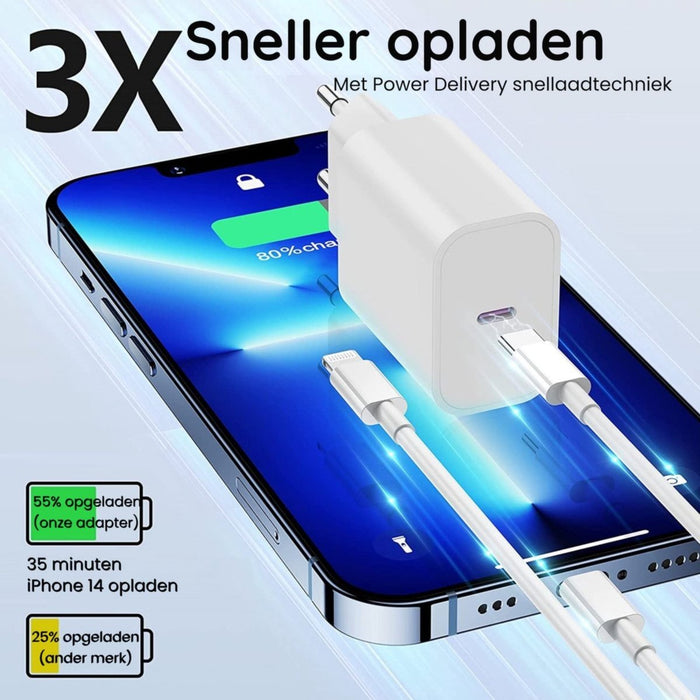 Snellader iPhone + Oplader Kabel 2 Meter - USB C - Voor iPhone 11, 12, 13 en 14, iPad Air en iPad 10.2