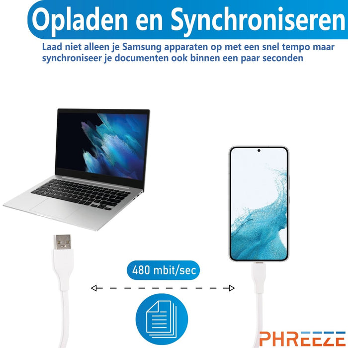 Snellader Samsung - Snelle Oplader Samsung - Quick Charge en Power Delivery Lader- USB-C Power Delivery - Wit